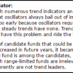 trend vs Oscillator