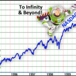 To infinity and beyond chart